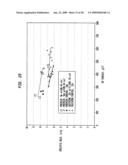 Absorbent sheet incorporating regenerated cellulose microfiber diagram and image