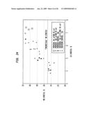 Absorbent sheet incorporating regenerated cellulose microfiber diagram and image