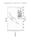 Absorbent sheet incorporating regenerated cellulose microfiber diagram and image