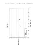 Absorbent sheet incorporating regenerated cellulose microfiber diagram and image