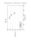 Absorbent sheet incorporating regenerated cellulose microfiber diagram and image