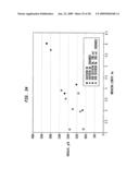 Absorbent sheet incorporating regenerated cellulose microfiber diagram and image