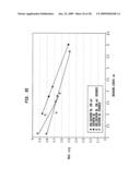 Absorbent sheet incorporating regenerated cellulose microfiber diagram and image