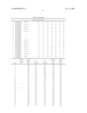 Absorbent sheet incorporating regenerated cellulose microfiber diagram and image