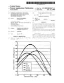 WORKING LIQUID FOR LATENT HEAT TRANSPORT APPARATUS AND METHOD FOR OPERATING LATENT HEAT TRANSPORT APPARATUS diagram and image