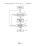 Cogeneration system diagram and image