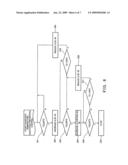 Cogeneration system diagram and image