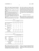 HALOGEN-FREE FLAME RETARDANT COMPOSITION FOR CABLE COVERING MATERIAL AND CABLE FOR RAILWAY VEHICLES USING THE SAME diagram and image