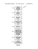 DIRECT EMULSION PROCESS FOR MAKING PRINTED CIRCUITS diagram and image