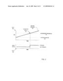 Resistive force sensor with capacitive discrimination diagram and image