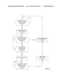 Resistive force sensor with capacitive discrimination diagram and image