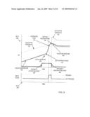 Resistive force sensor with capacitive discrimination diagram and image