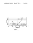 Plastic microfluidic separation and detection platforms diagram and image