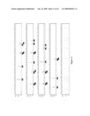 Plastic microfluidic separation and detection platforms diagram and image