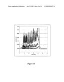 Plastic microfluidic separation and detection platforms diagram and image