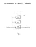 Enhanced Resolution Mass Spectrometer and Mass Spectrometry Method diagram and image