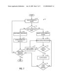 Enhanced Resolution Mass Spectrometer and Mass Spectrometry Method diagram and image