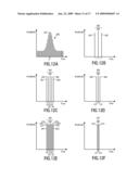 Enhanced Resolution Mass Spectrometer and Mass Spectrometry Method diagram and image