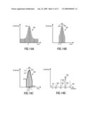 Enhanced Resolution Mass Spectrometer and Mass Spectrometry Method diagram and image