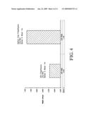 FLAME RETARDANT COMPOSITION EMPLOYING OIL SAND TAILINGS diagram and image