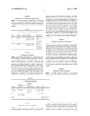 FLAME RETARDANT COMPOSITION EMPLOYING OIL SAND TAILINGS diagram and image