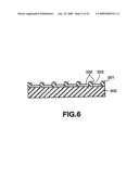 Method of forming thin film patterning substrate including formation of banks diagram and image