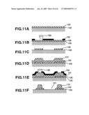 Method of forming thin film patterning substrate including formation of banks diagram and image