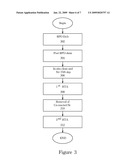 Flash Anneal for a PAI, NiSi Process diagram and image