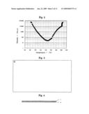 Method of preparing a sealed light-emitting diode chip diagram and image