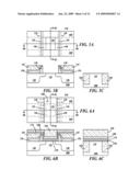 THIN GATE ELECTRODE CMOS DEVICES AND METHODS OF FABRICATING SAME diagram and image