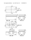 THIN GATE ELECTRODE CMOS DEVICES AND METHODS OF FABRICATING SAME diagram and image