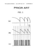 SOLID-STATE IMAGING DEVICE, SOLID-STATE IMAGING APPARATUS AND MANUFACTURING METHOD THEREOF diagram and image