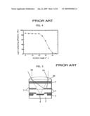 SOLID-STATE IMAGING DEVICE, SOLID-STATE IMAGING APPARATUS AND MANUFACTURING METHOD THEREOF diagram and image