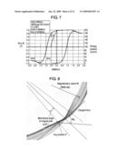 PERMANENT MAGNET ROTATOR AND MOTOR USING THE SAME diagram and image