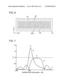 Surface Acoustic Wave (Saw) Device, Module and Oscillator diagram and image