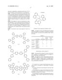 MATERIAL FOR ORGANIC ELECTROLUMINESCENT DEVICE, METHOD FOR PRODUCING SAME AND ORGANIC ELECTROLUMINESCENT DEVICE diagram and image