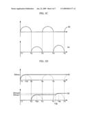 Diagnosis circuit apparatus and lamp ballast circuit using the same diagram and image