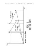 PWM CONTROLLER WITH OUTPUT CURRENT LIMITATION diagram and image