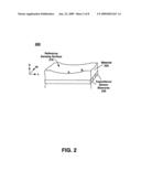 Variably dimensioned capacitance sensor elements diagram and image