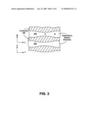 Variably dimensioned capacitance sensor elements diagram and image