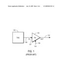 Distortion-Driven Power Amplifier Power Supply Controller diagram and image