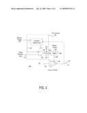 Distortion-Driven Power Amplifier Power Supply Controller diagram and image