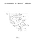 Distortion-Driven Power Amplifier Power Supply Controller diagram and image