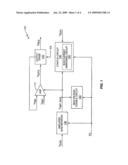 Voltage Regulator Startup Method and Apparatus diagram and image