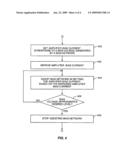 Voltage Regulator Startup Method and Apparatus diagram and image