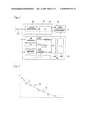 Driver Assistance System Having a Device for Detecting Special Situations diagram and image