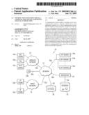 Method and System for Enabling a Communication Device to Remotely Execute an Application diagram and image