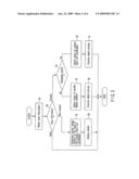 Input display apparatus and mobile radio terminal diagram and image