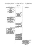 OPERATING CONDITION NOTIFICATION SYSTEM diagram and image