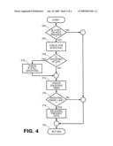 System and method for verifying entry of keystrokes received from a capacitive keypad diagram and image